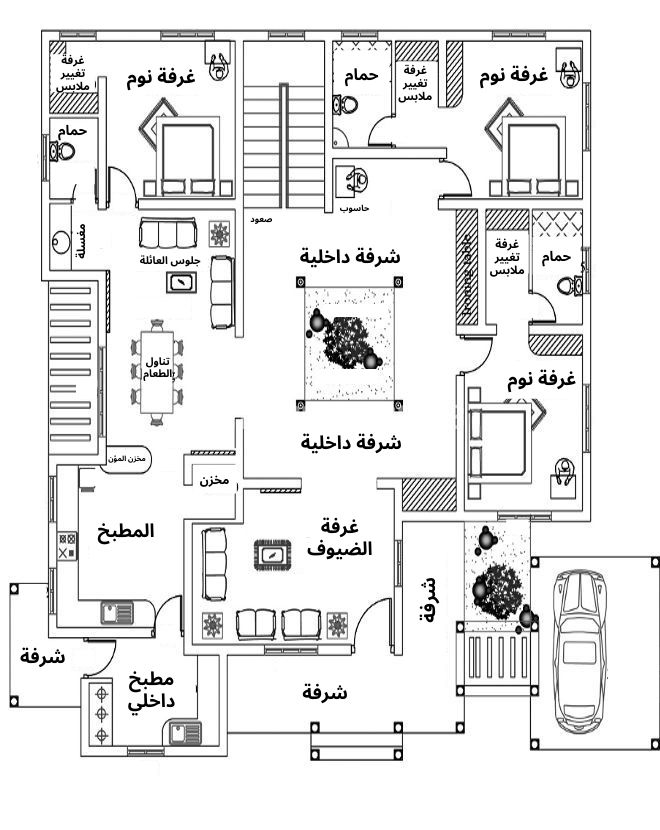 مخطط أرض مساحتها 300 متر